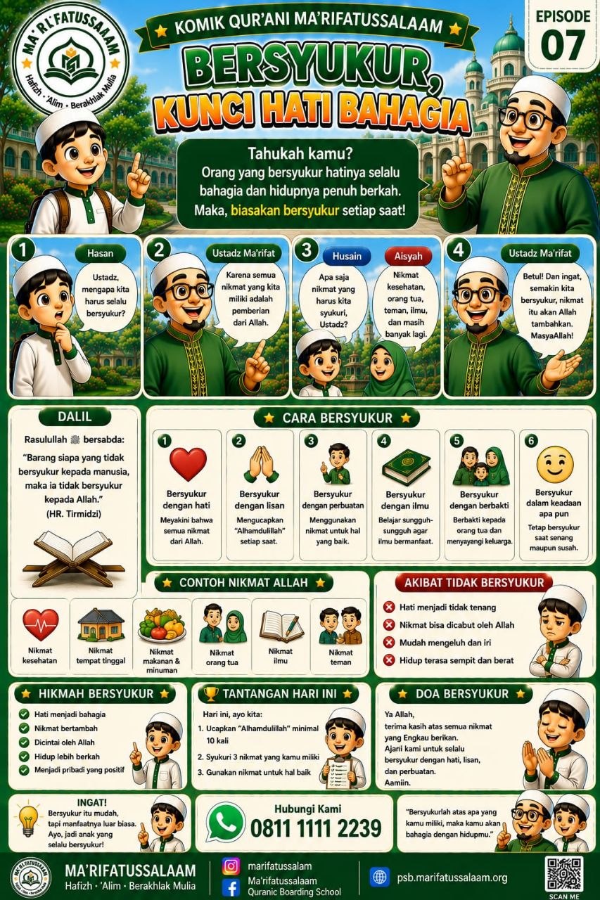 Halaman 7