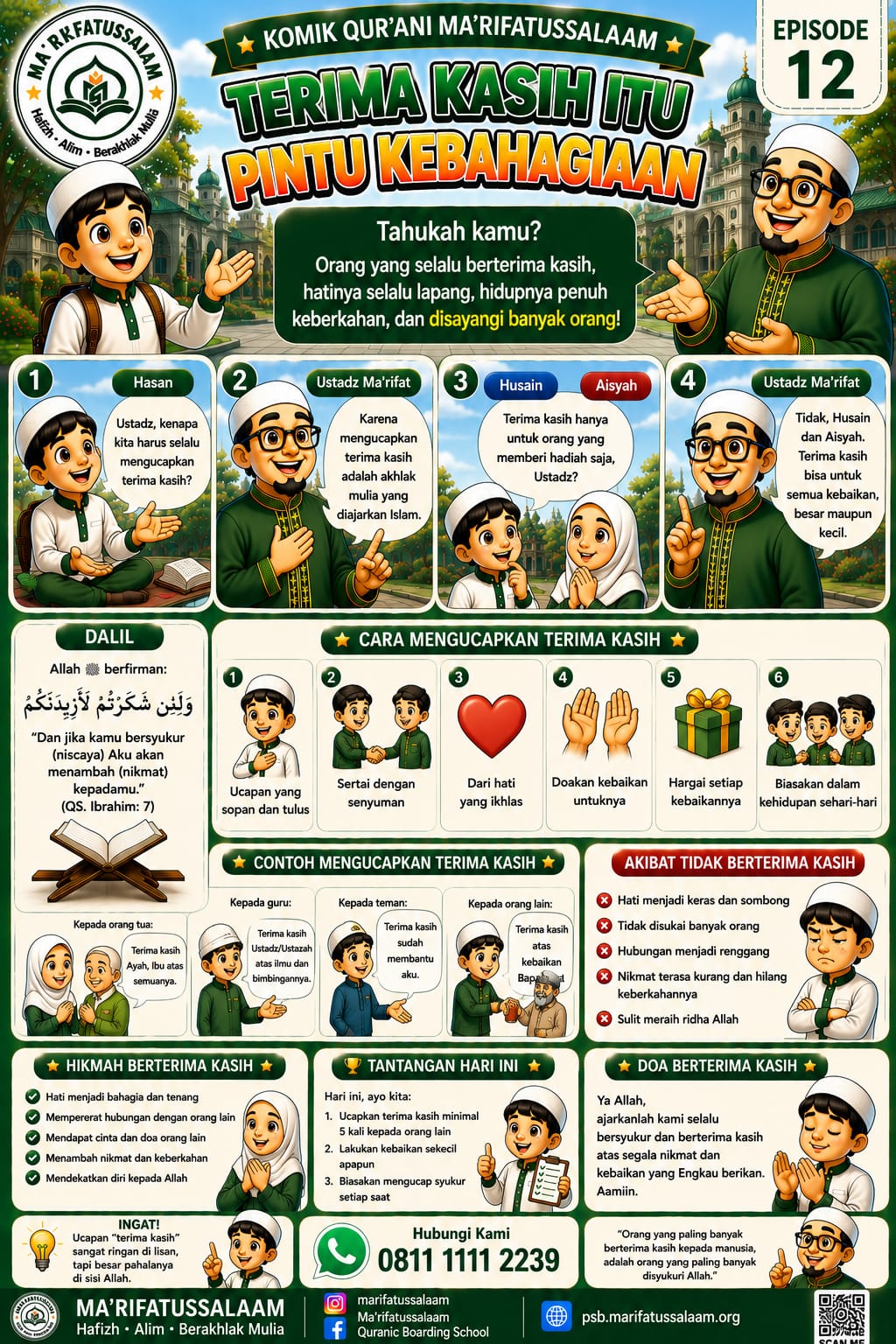 Halaman 12