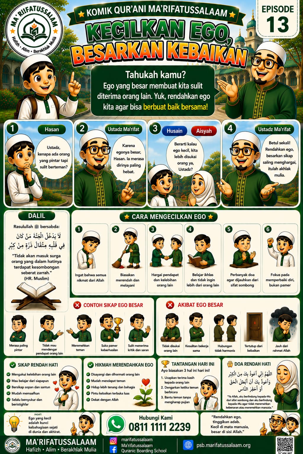 Halaman 13